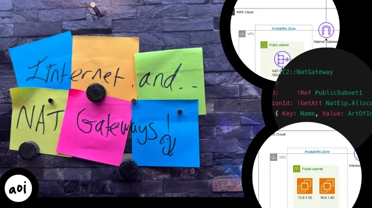 Internet and NAT Gateways in AWS