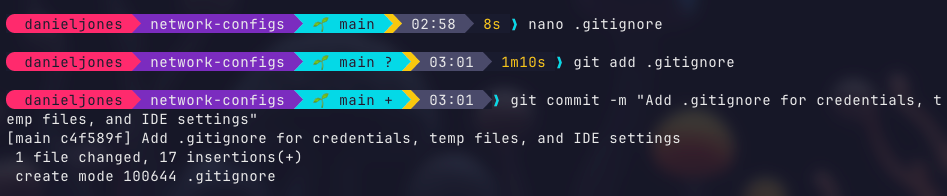 Terminal showing creation, staging, and committing of a .gitignore file to exclude credentials, temporary files, and IDE settings from the Git repository